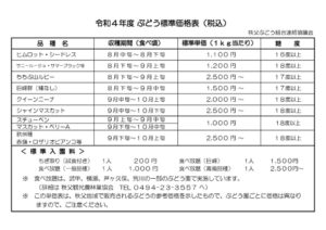 R.4ぶどう標準価格表のサムネイル